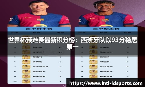 世界杯预选赛最新积分榜：西班牙队以93分稳居第一